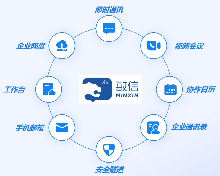 企业通讯合规、数据安全、内网聊天软件.png